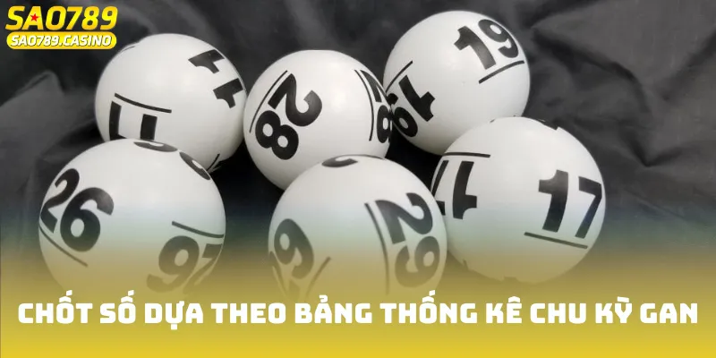 Lô Khan Là Gì? Kiến Thức Người Mới Chốt Số Cần Nằm Lòng 3 Chốt số cực chuẩn dựa theo bảng thống kê chu kỳ gan